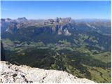 Rifugio Pederü - Sasso delle Dieci / Zehnerspitze